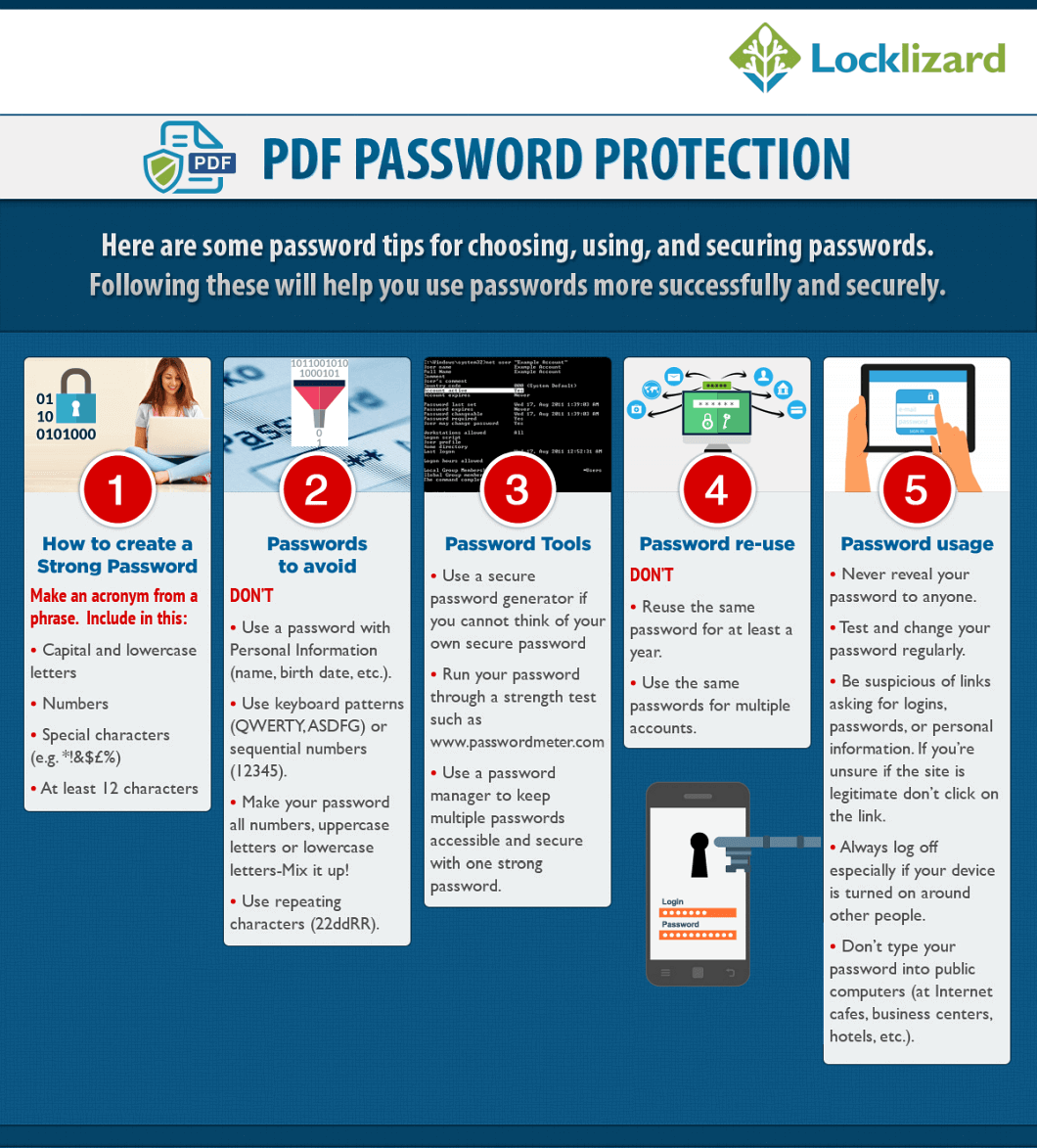 How safe is a password protected PDF?