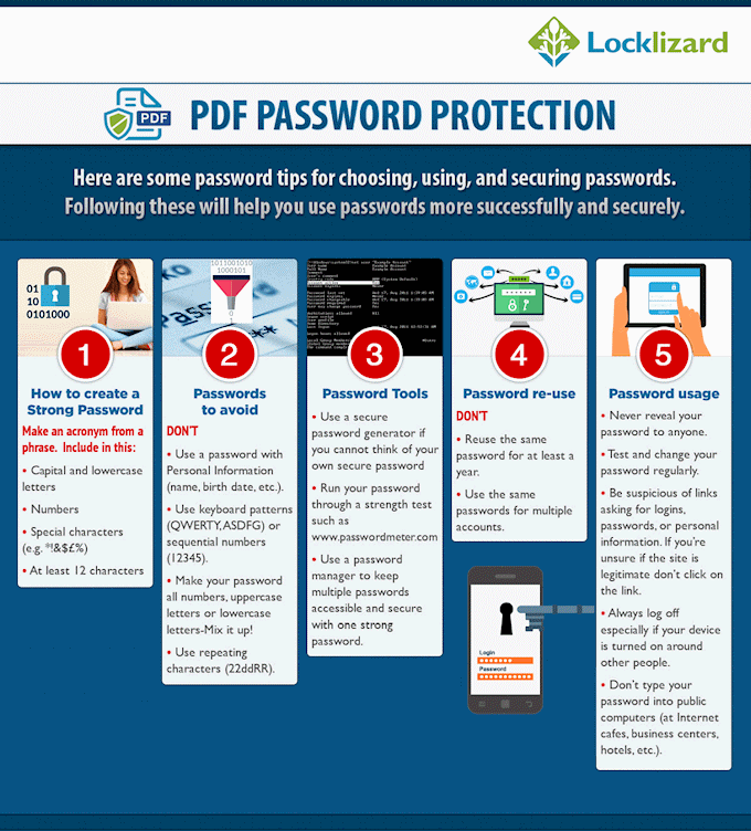 Why to NOT Password Protect PDF Files & how to encrypt securely