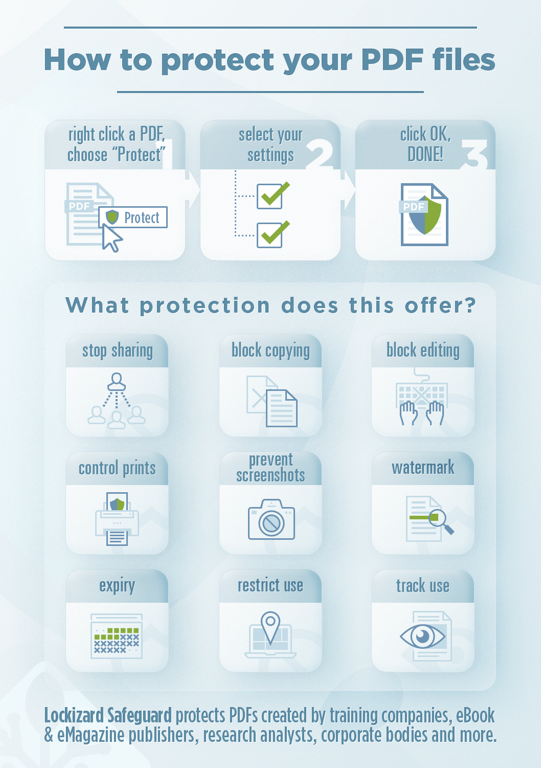 comment enlever protection d un pdf