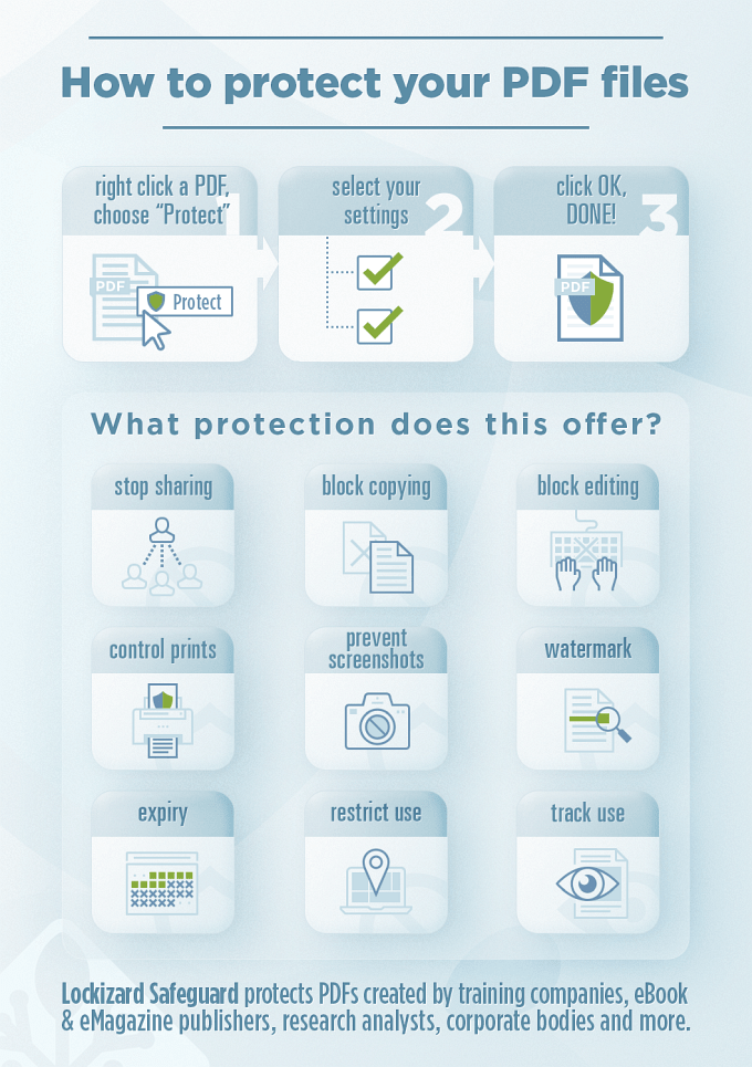 PDF Protection protect PDF files to stop editing, copying, printing